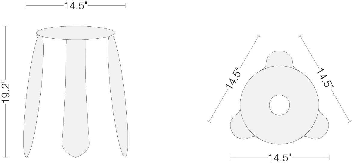 Dimensions Image